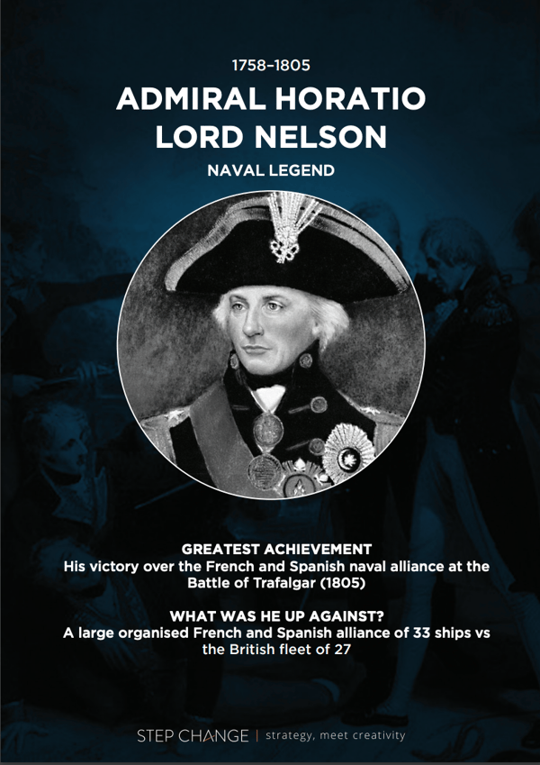 History’s Greatest Strategists Admiral Horatio Nelson